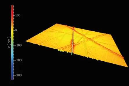 Roughness measurement of polished surface with 3D surface profiler