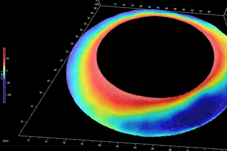 Analysis of a pump sealing surface 