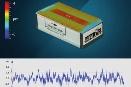Pro.Surf Form and roughness measurement