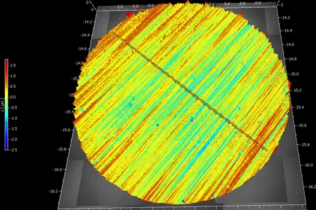 Measuring roughness and surface form on precision parts