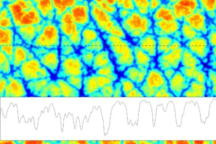 Surface roughness measurement with cross section on organic material like leather for automotive interior parts